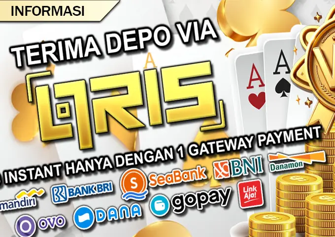 Informasi RI88